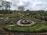 Agro Wisata Pelangi